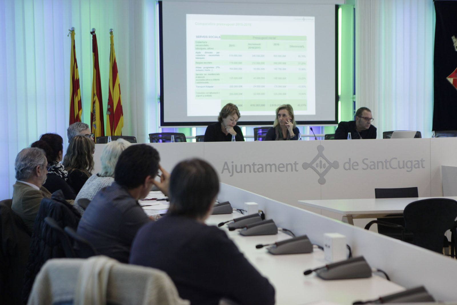 El pressupost destinats a serveis Socials ha augmentat respecte el 2015 FOTO: Artur Ribera El pressupost destinats a serveis Socials ha augmentat respecte el 2015 FOTO: Artur Ribera