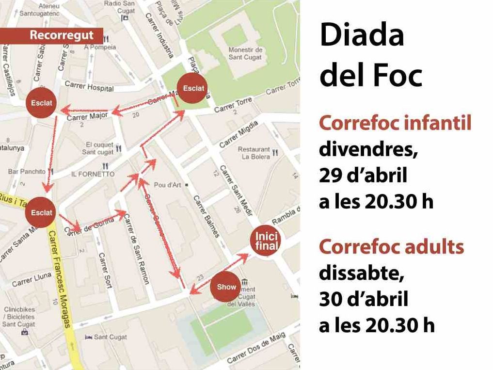 Recorregut dels correfocs Recorregut dels correfocs