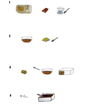 Il·lustracions: Escola d'Art i Disseny de Sant Cugat (Belen Gutiérrez)