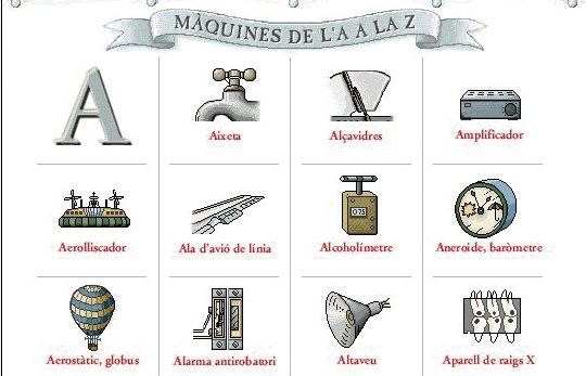 Es tracta d'un manual online interactiu