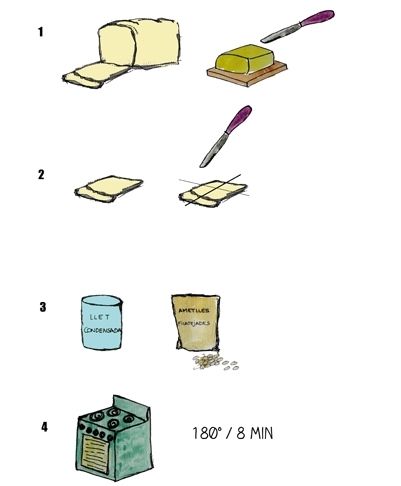 Il·lustracions: Escola d'Art i Disseny de Sant Cugat (Belen Gutiérrez)