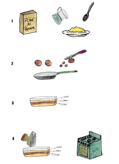 Il·lustracions: Escola d'Art i Disseny de Sant Cugat (Belen Gutiérrez)