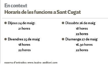 Consulta els horaris del musical a la ciutat