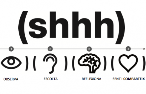 El silenci és l'element protagonista de la Festa de l'Art a les galeries 2012. FOTO: Cedida