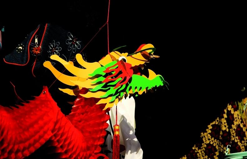 Com més gots o cercles utilitzeu, més llarg serà el cos del drac