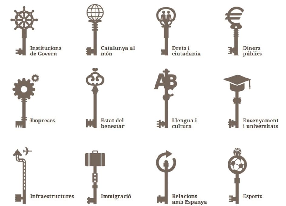 Claus i arguments. FOTO: El clauer