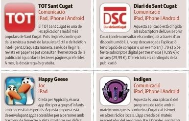 Aplicacions fetes a casa nostra i per casa nostra