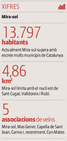 Les xifres del barri 