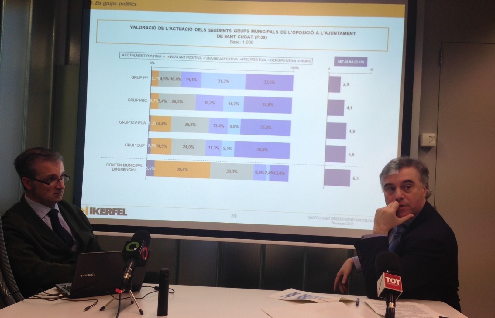 Moment de la presentació de l'estudi. FOTO: Mariona Sagalés