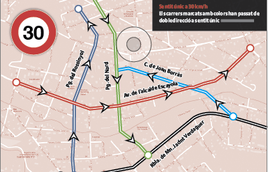 Mapa dels canvis de sentit de Valldoreix 
