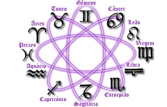 Signes del zodíac. FOTO: Cedida