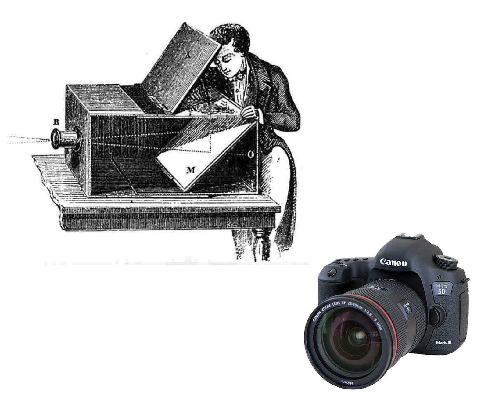 La fotografia, des dels seus inicis, ha anat evolucionant contínuament, fins als nostres dies, i ara ja resulta un element imprescindible en la nostra vida quotidiana