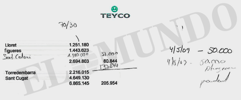 La imatge que ha fet pública el diari aquest dimarts. FOTO: El Mundo