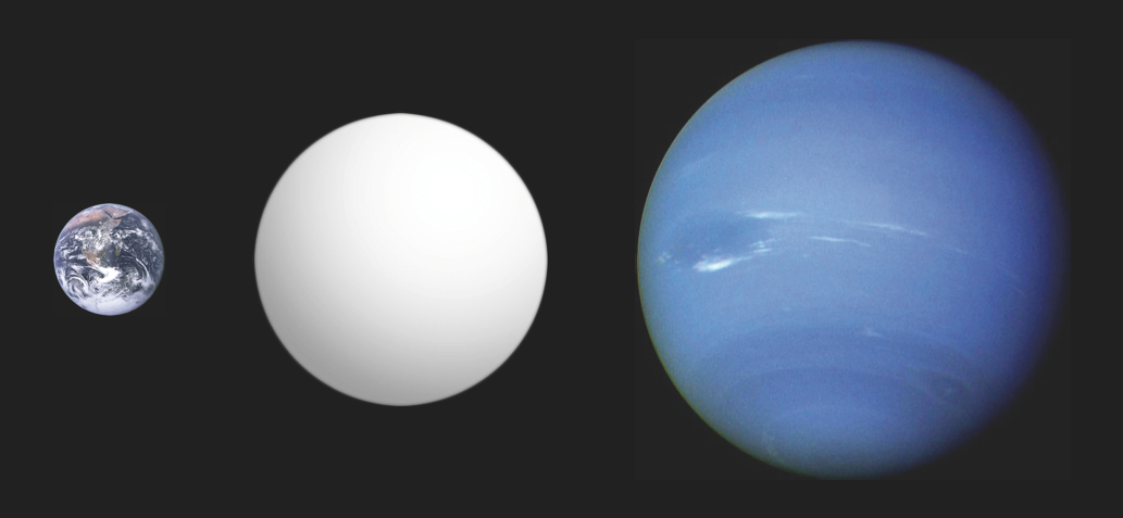 Il·lustració de la mida inferida de la GJ 1214 b (al centre) comparada amb la Terra i Neptú FOTO: Cedida