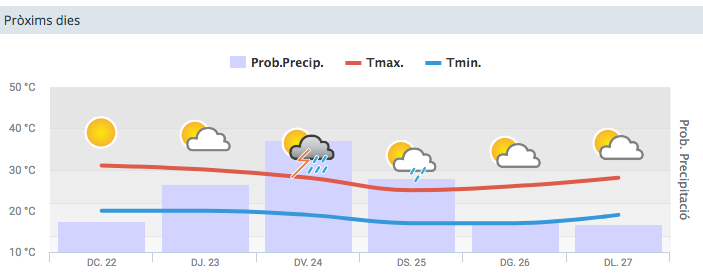 Captura de pantalla 2018 08 20 a las 10.11.48