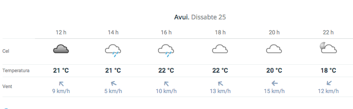 Captura de pantalla 2018 08 25 a las 11.11.44