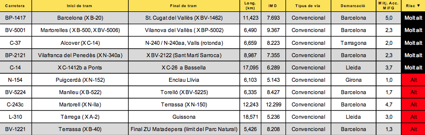 Captura de pantalla 2018 12 27 a las 9.46.33