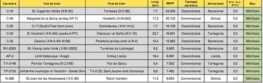 Captura de pantalla 2018 12 27 a las 9.55.40
