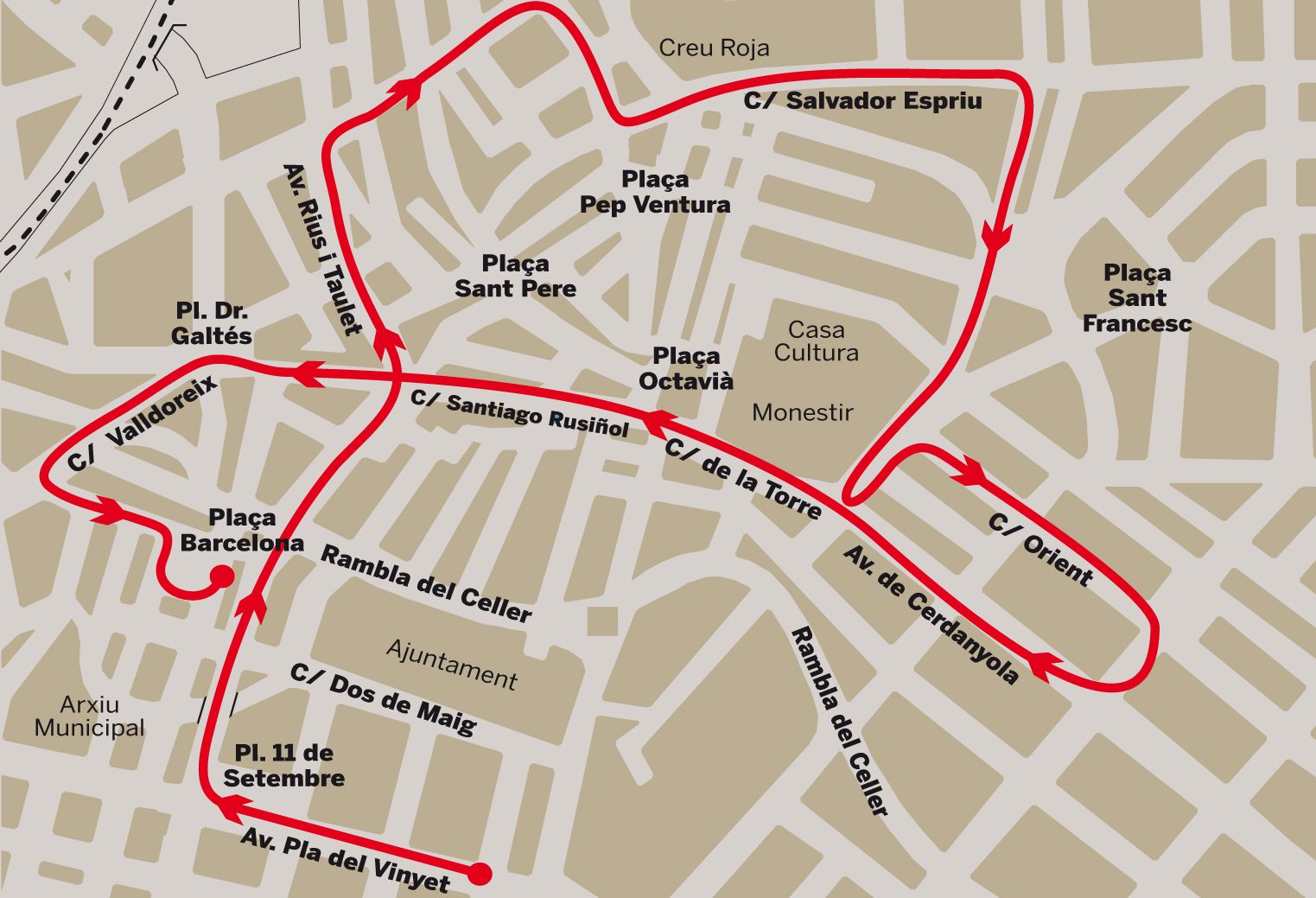 Recorregut dels Tres Tombs