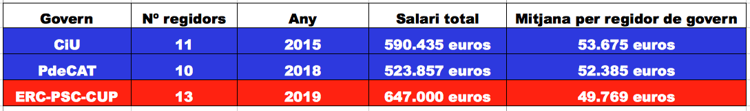 Captura de pantalla 2019 10 23 a las 14.56.50