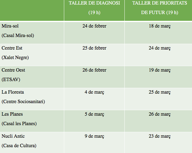 Captura de pantalla 2020 01 31 a las 12.34.48