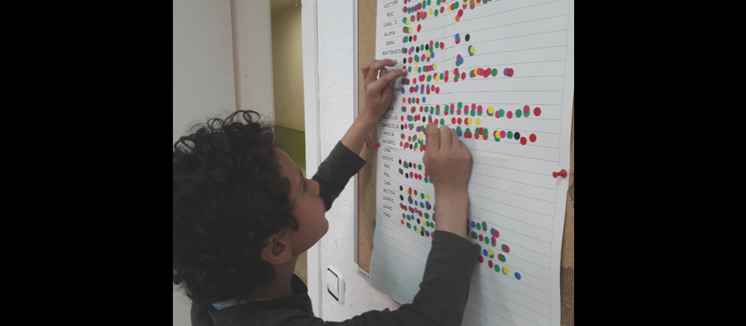 Els alumnes del Centre Can Llobet treballen la piràmide dels aliments. FOTO: Cedida