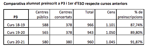 Captura de pantalla 2020 05 29 a les 14.19.00