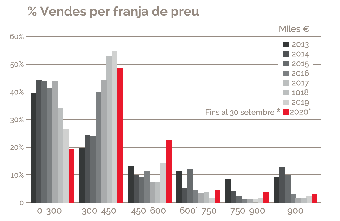Captura de pantalla 2020 12 03 a las 10.50.52
