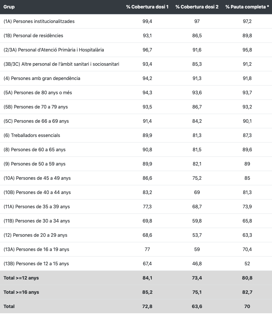 Captura de pantalla 2021 09 16 a las 10.02.24