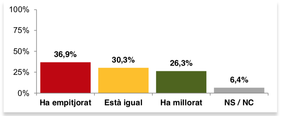 Captura de pantalla 2021 09 29 a las 15.24.42 Captura de pantalla 2021 09 29 a las 15.24.42