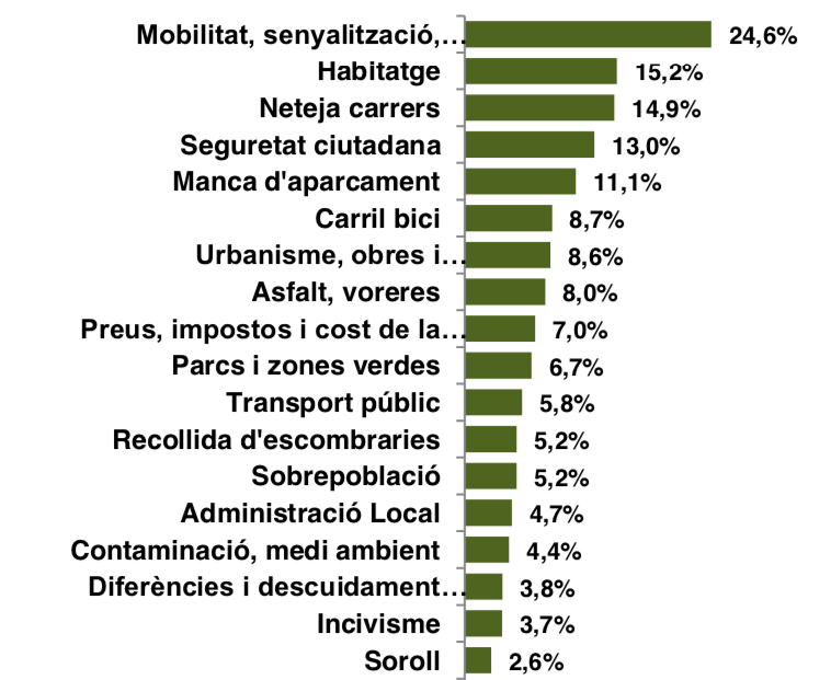 Captura de pantalla 2021 09 29 a las 15.25.37 Captura de pantalla 2021 09 29 a las 15.25.37