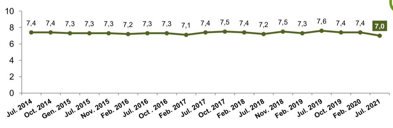 Captura de pantalla 2021 09 29 a las 15.30.36 Captura de pantalla 2021 09 29 a las 15.30.36