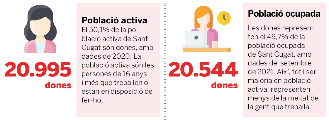 Captura de Pantalla 2022 03 07 a les 13.28.14 Captura de Pantalla 2022 03 07 a les 13.28.14