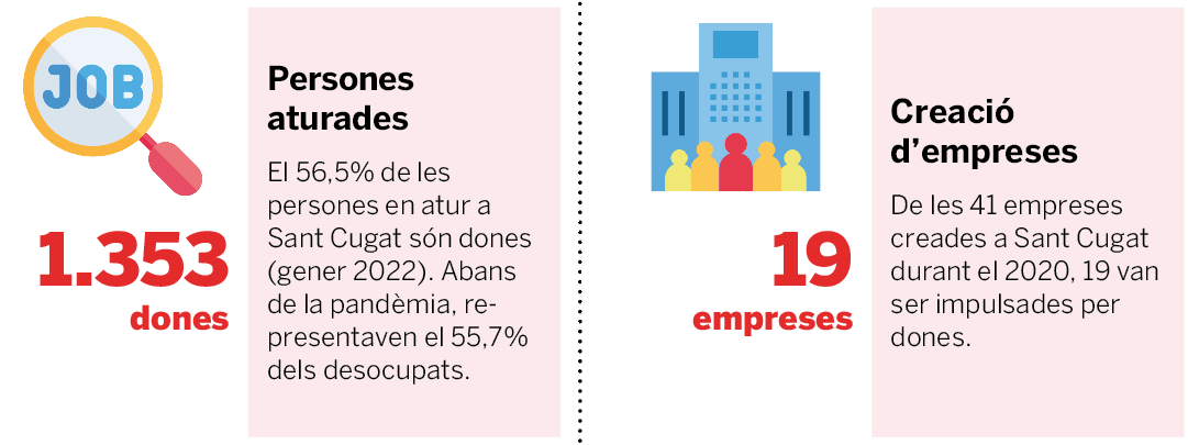 Captura de Pantalla 2022 03 07 a les 13.28.26 Captura de Pantalla 2022 03 07 a les 13.28.26