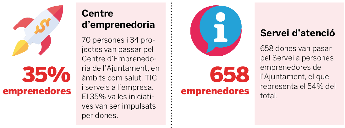 Captura de Pantalla 2022 03 07 a les 13.28.49 Captura de Pantalla 2022 03 07 a les 13.28.49