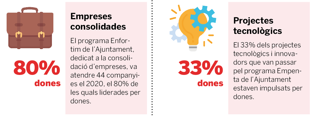 Captura de Pantalla 2022 03 07 a les 13.28.59 Captura de Pantalla 2022 03 07 a les 13.28.59