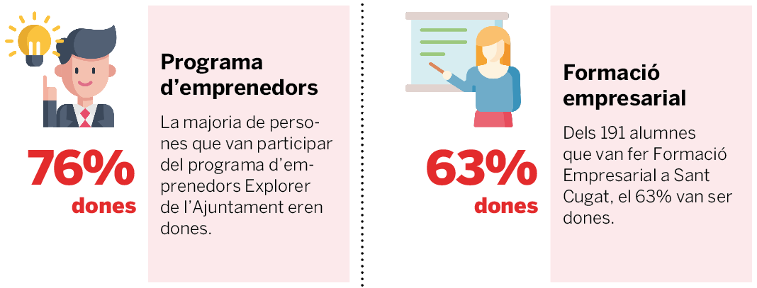 Captura de Pantalla 2022 03 07 a les 13.29.10 Captura de Pantalla 2022 03 07 a les 13.29.10