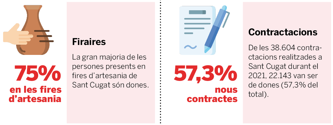 Captura de Pantalla 2022 03 07 a les 13.29.19 Captura de Pantalla 2022 03 07 a les 13.29.19