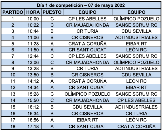 Captura de Pantalla 2022 05 05 a les 13.53.01 Captura de Pantalla 2022 05 05 a les 13.53.01