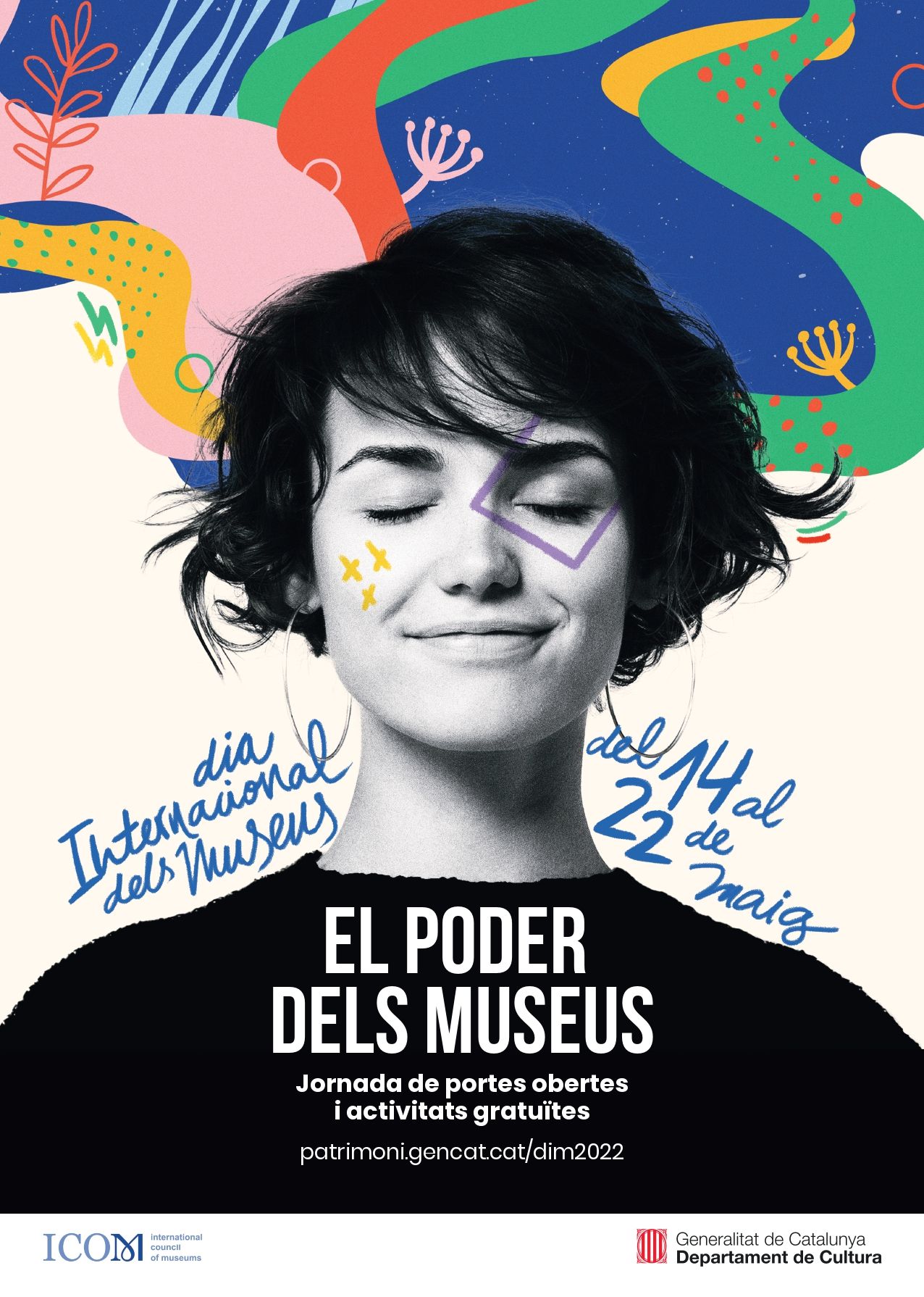 Cartell del Dia Internacional dels Museus a Catalunya