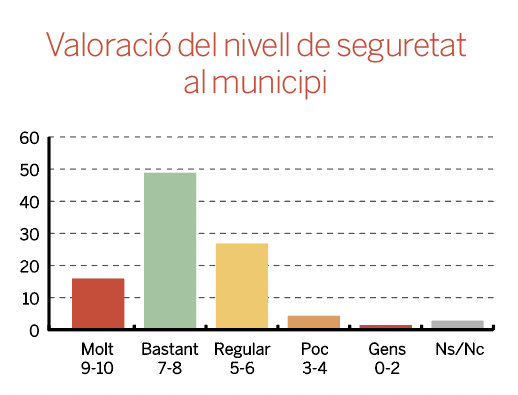 Captura de Pantalla 2022 07 25 a las 15.37.41