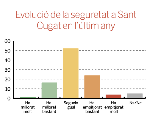 Captura de Pantalla 2022 07 25 a las 15.39.21