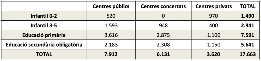 Captura de Pantalla 2022 09 02 a les 10.52.18