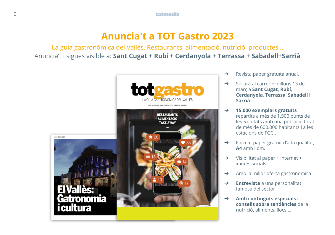 TOT Gastro Presentació 2023