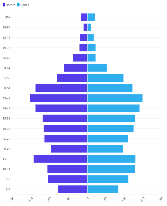 snapshot 1682808950458