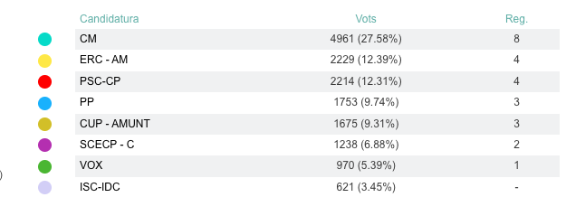 Captura de pantalla 2023 05 28 a las 21.45.35