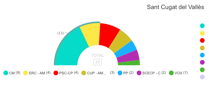 Captura de pantalla 2023 05 28 a las 21.36.04