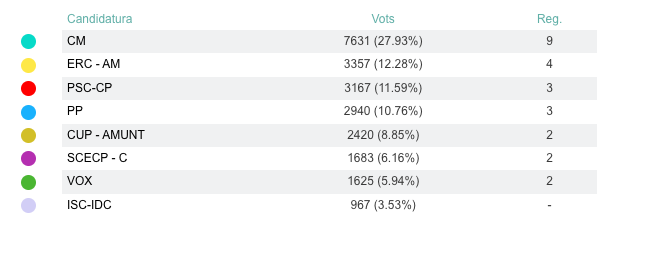 Captura de pantalla 2023 05 28 a las 22.02.25