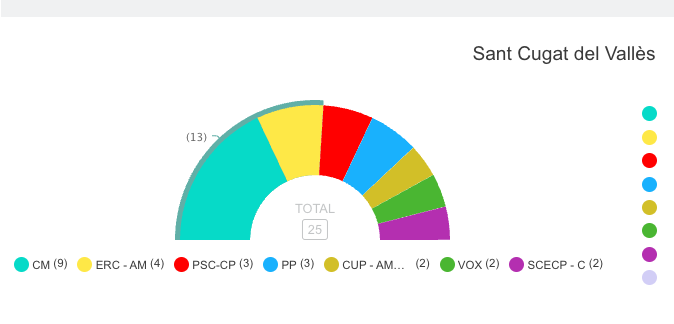 Captura de pantalla 2023 05 28 a las 22.22.59