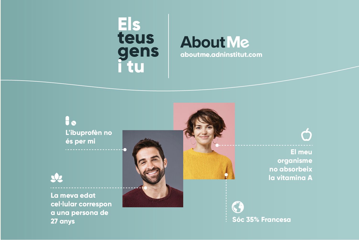 AboutMe, els tests a casa d'ADN Institut. FOTO: Cedida